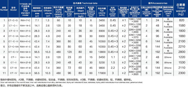 技術(shù)參數(shù).jpg